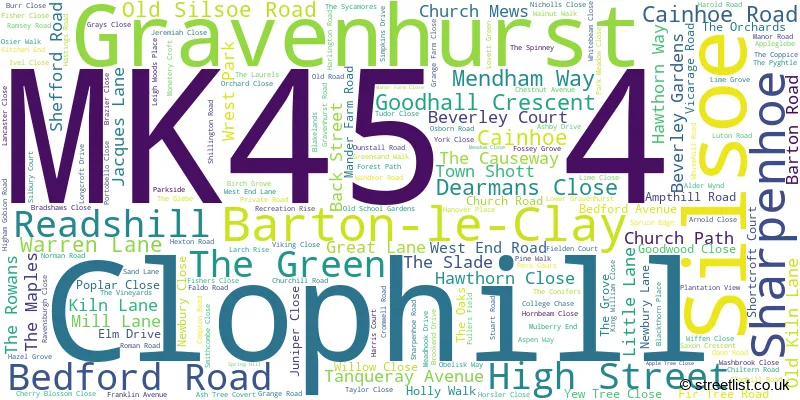 A word cloud for the MK45 4 postcode